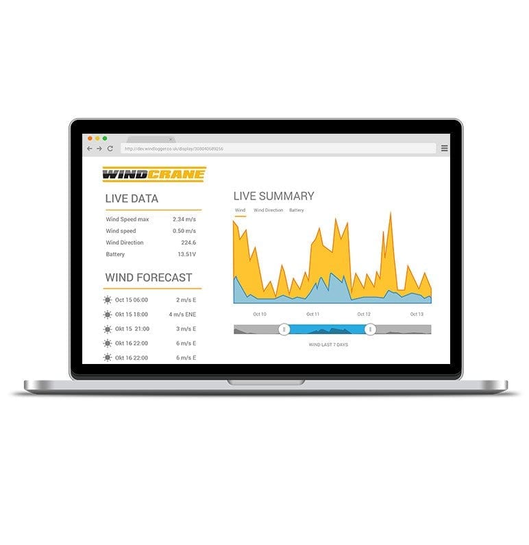 Windcrane software summary